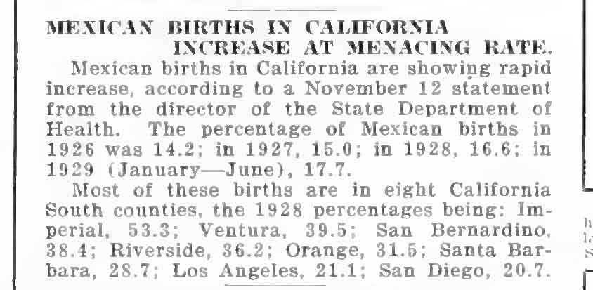 MEXICAN BIRTHS IN CALIFORNIAINCREASE AT MENACING RATE. Mexican births in California are showing rapid increase, according to a November 12 statement from the director of the State Department of Health. The percentage of Mexican births in 1926 was 14.2; in 1927, 15.0; in 1928, 16.6; in 1929 (January—June), 17.7. Most of these births are in eight California South counties, the 1928 percentages being: Imperial, 53.3; Ventura, 39.5; San Bernardino, 38.4; Riverside, 36.2; Orange, 31.5; Santa Barbara, 28.7; Los Angeles, 21.1; San Diego, 20.7. Detailed Description / Context: This article reflects demographic reporting in California during the late 1920s, a period marked by heightened public debate over immigration, citizenship eligibility, labor markets, and racial identity. The headline’s use of the phrase “menacing rate” signals an alarmist framing of population growth among Mexican-origin residents. During this era, California experienced significant migration from Mexico, particularly into agricultural regions of Southern California and the Central Valley. Public discourse frequently linked demographic change to policy debates over immigration quotas, labor supply, public health, and citizenship. Although federal immigration quotas in the 1920s restricted entry from many regions, immigration from the Western Hemisphere, including Mexico, was not numerically limited until later reforms. The county-level statistics underscore the concentration of Mexican-origin populations in agricultural and labor-intensive regions. Such demographic data were often cited in arguments for stricter immigration enforcement, repatriation campaigns, or local social policy adjustments in the years leading up to the Great Depression.
