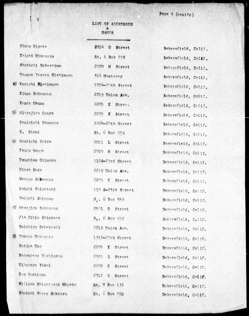 Chozo Miyata 2014 O Street Bakersfield, Calif.Keichi Minamoto Rt. 6 Box 558 Bakersfield, Calif. Shoichi Nabeshima 2020 M Street Bakersfield, Calif. Thomas Yasuto Nishimoto 316 Monterey Bakersfield, Calif. Kenichi Nishimura 1014-20th Street Bakersfield, Calif. Kisao Nakamoto 2219 Union Ave. Bakersfield, Calif. Kando Okuno 2205 K Street Bakersfield, Calif. Mitsujirō Ogura 2205 K Street Bakersfield, Calif. Tanekichi Okamoto 1004-20th Street Bakersfield, Calif. K. Otani Rt. 6 Box 558 Bakersfield, Calif. Genkichi Orida 2011 L Street Bakersfield, Calif. Tsuru Omura 2020 M Street Bakersfield, Calif. Tsuchimo Okinaka 1108-23rd Street Bakersfield, Calif. Utaro Sogo 2219 Union Ave. Bakersfield, Calif. Wakayo Sakamoto 2205 K Street Bakersfield, Calif. Koichi Shigetomi 110 8-23rd Street Bakersfield, Calif. Sakichi Shimono Rt. 6 Box 558 Bakersfield, Calif. Masaijiro Sakamoto 2511 O Street Bakersfield, Calif. Jim Mikio Shinbara Rt. 6 Box 558 Bakersfield, Calif. Tadachiro Tanakoshi 2219 Union Ave. Bakersfield, Calif. Tomoyo Takemoto 1312-20th Street Bakersfield, Calif. Sotoyo Uno 2205 K Street Bakersfield, Calif. Matsutaro Yoshimoto 2301 Q Street Bakersfield, Calif. Kikutaro Yokoi 2205 K Street Bakersfield, Calif. Tom Yoshioka 2312 O Street Bakersfield, Calif. William Shigetoshi Mayeda Rt. 3 Box 136 Bakersfield, Calif. Shoichi Harry Shikata Rt. 6 Box 558 Bakersfield, Calif. Detailed Description / Context: This list of names and addresses appears to document members of a Japanese American community in Bakersfield, California, likely during the early 1940s. Such records were commonly compiled by government agencies, financial institutions, or local authorities during World War II in connection with evacuation orders, property management, or surveillance of individuals of Japanese ancestry. The clustering of addresses and repeated locations suggests community networks and residential patterns within Bakersfield’s Japanese American population. The inclusion of both Japanese and Anglicized names reflects generational differences, including Issei (first-generation immigrants) and Nisei (U.S.-born citizens). Documents like this are significant for understanding the scale of displacement and the bureaucratic processes that accompanied wartime policies such as Executive Order 9066. They also provide valuable data for reconstructing community geography and social networks prior to forced removal and internment.